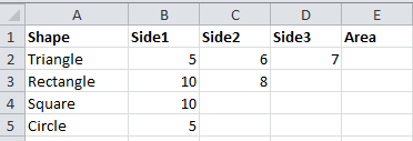 VBA own function works