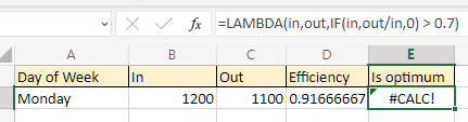 lambda calc error