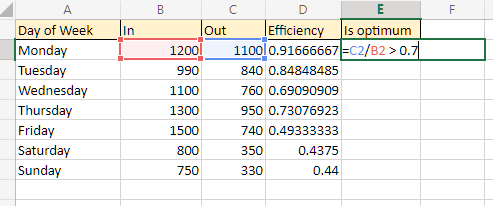 lambda machine is optimum