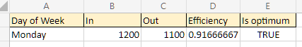 lambda result of original formula