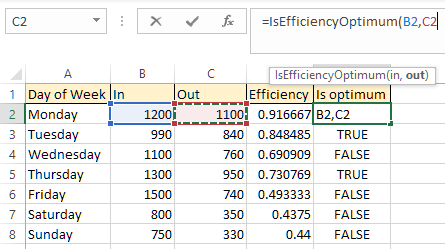 lambda using defined function with parameters