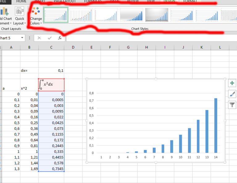 How to use the integral function? - Best Excel Tutorial