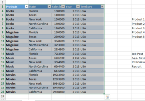 How to Create an Interactive Map Dashboard in Excel - Best Excel Tutorial