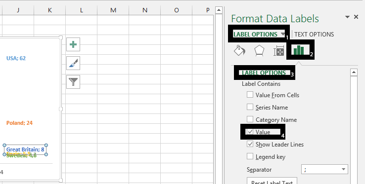 Slope Graph check value