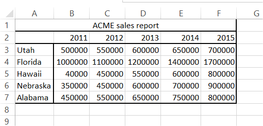 dynamic title data table