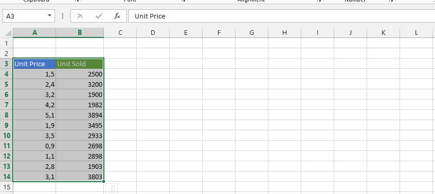 data set to create a volatility chart in Excel