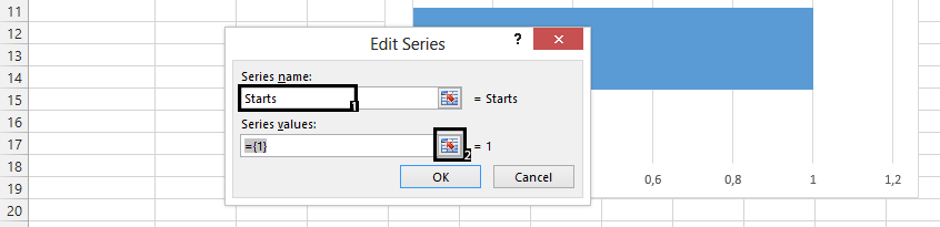 Timeline Chart edit series red arrow