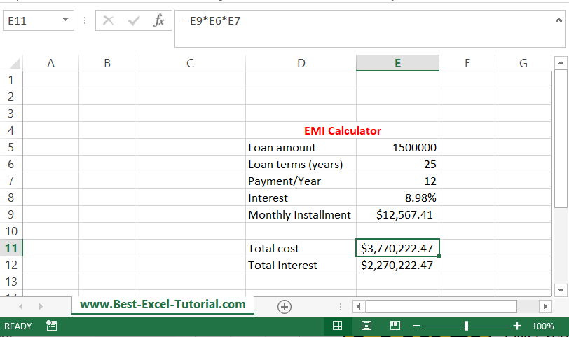 emi total cost