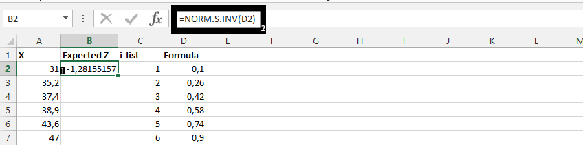 norm.s.inv function