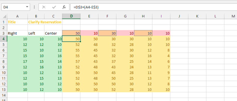 How to Make a Kite Chart in Excel - Best Excel Tutorial