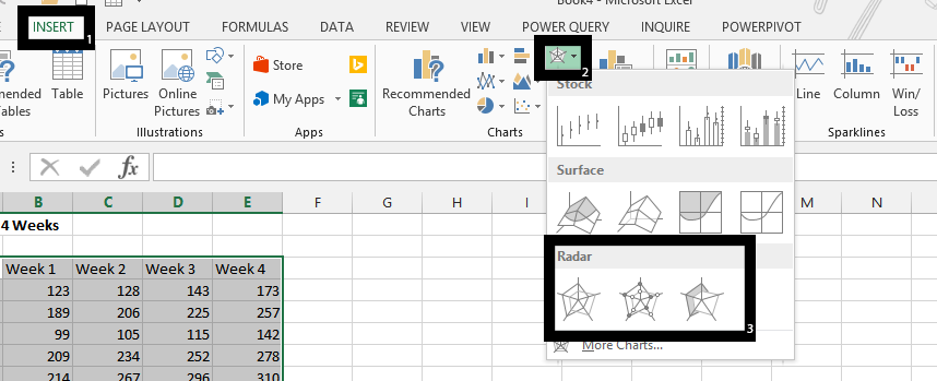 ribbon insert radar chart