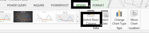 Slope Graph switch row column