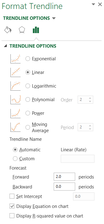Format Trendline for XY data sets
