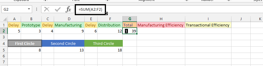 Efficiency click under total