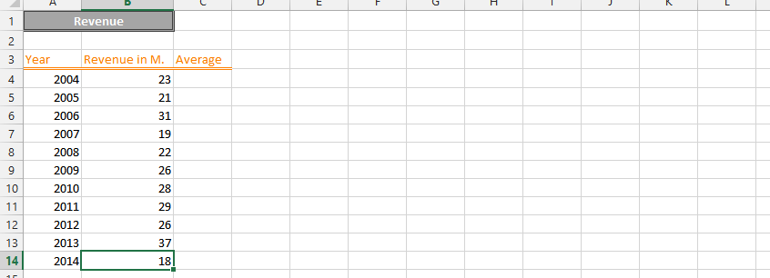 data table