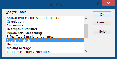 fourier analysis