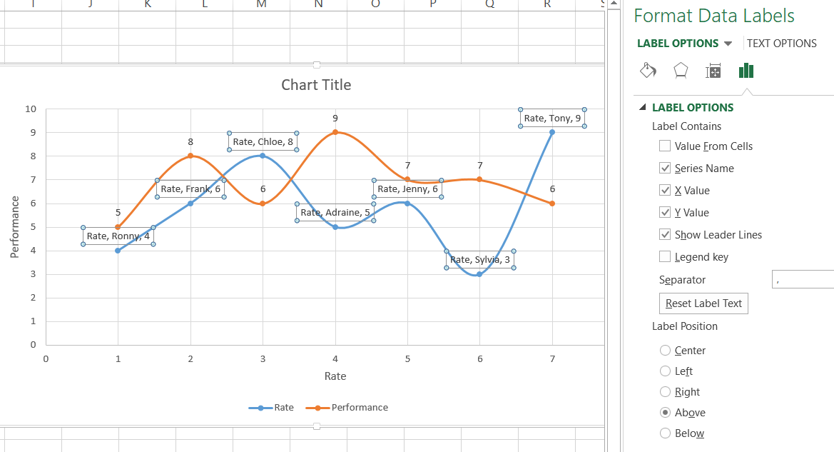 scatter chart data labels