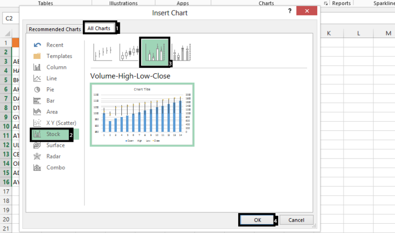 how-to-create-stock-charts-in-excel-youtube