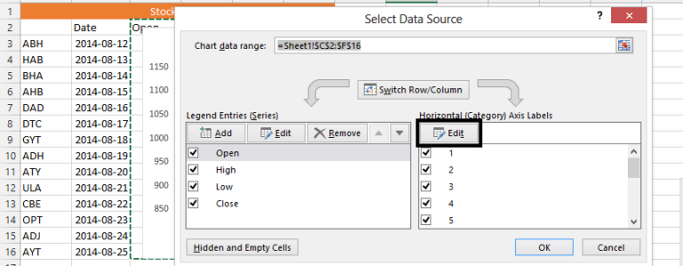 how-to-create-stock-chart-in-excel-best-excel-tutorial