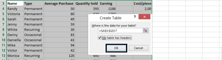 How To Create A Dynamic Pivot Table And Refresh Automatically - Best ...