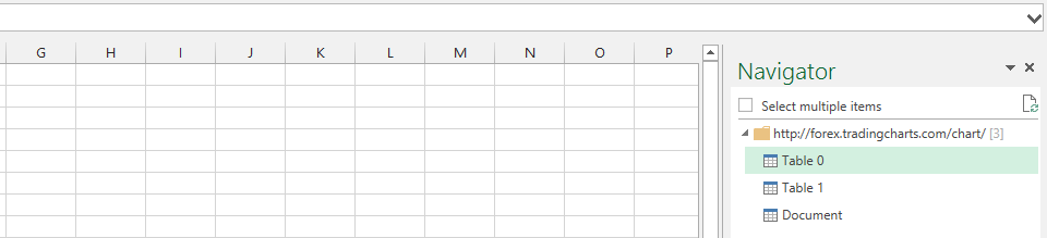 forex choose table