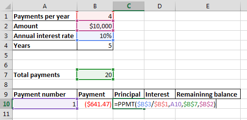 PPMT function