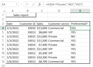 Yes No Chart with Non-numeric Data - Best Excel Tutorial