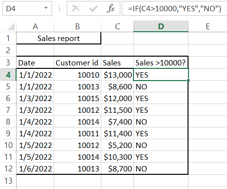 Pivot Table yes no sales report