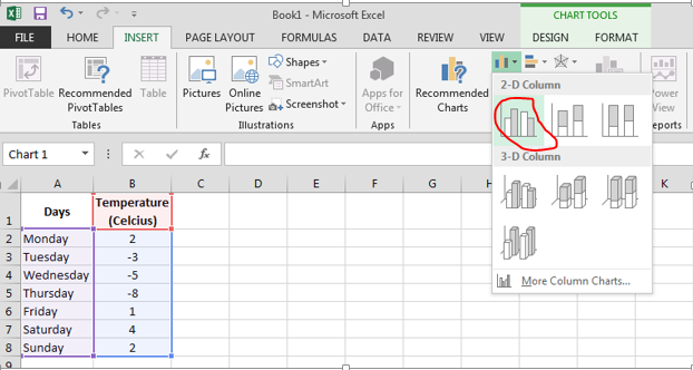 clustered column chart