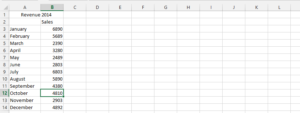 Yes No Chart with Non-numeric Data - Best Excel Tutorial