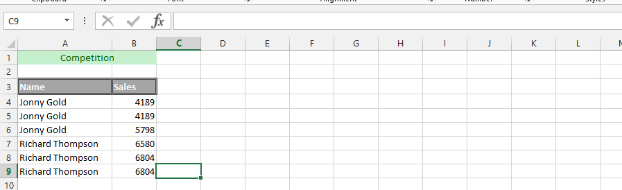 Pivot Table data table yes no