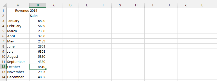 horizontal line data set table