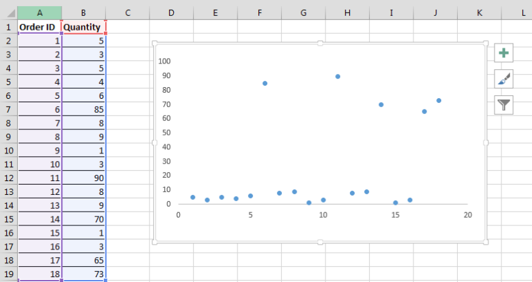 how-to-break-y-axis-in-excel-best-excel-tutorial