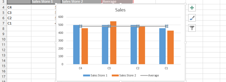 How to add horizontal line to chart? - Best Excel Tutorial