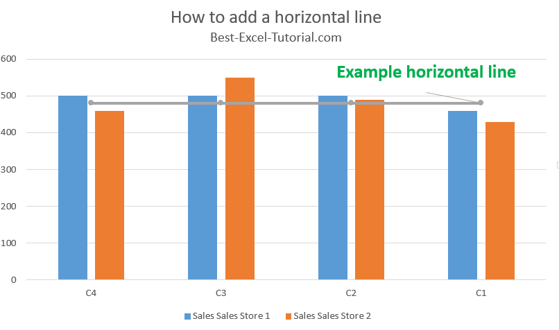 horizontal line data label