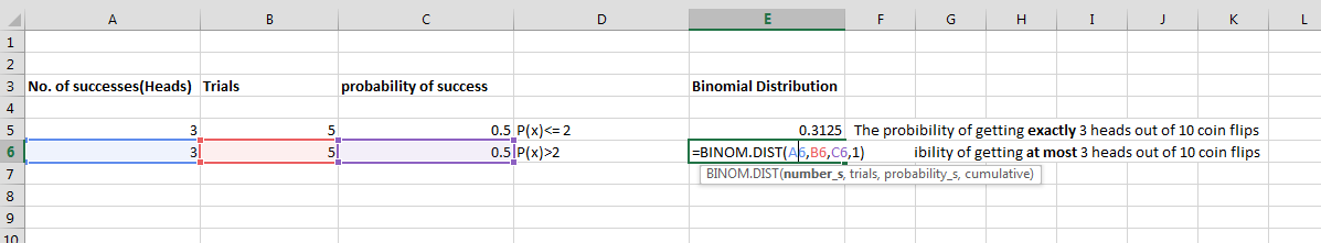 binomial distribution probability