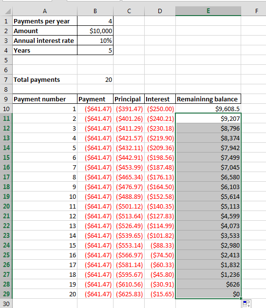 ready amortization schedule template