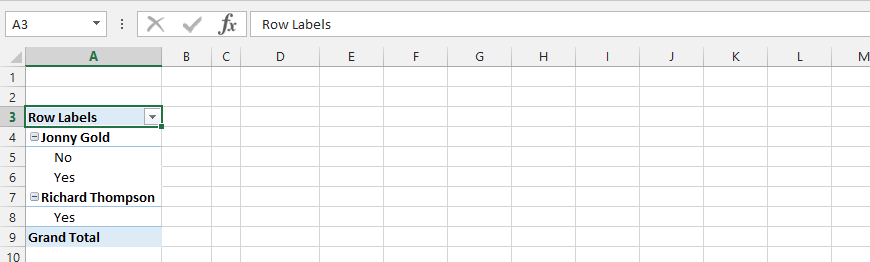 ready yes no pivot table