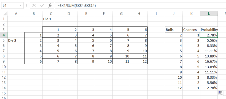 How to Calculate Probability in Excel - Best Excel Tutorial