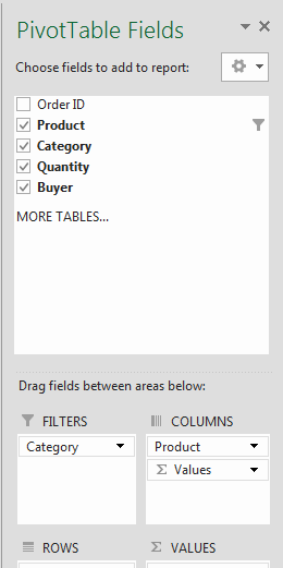 PivotTable Fields