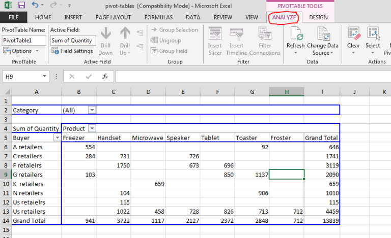 How To Refresh Data In Pivot Table Best Excel Tutorial How To Refresh Data In Pivot Table Best Excel Tutorial