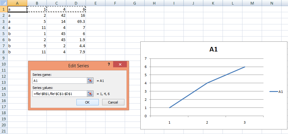 csv chart edit series