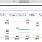 Pivot Table percentage data