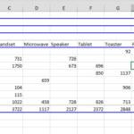 refresh pivot table data