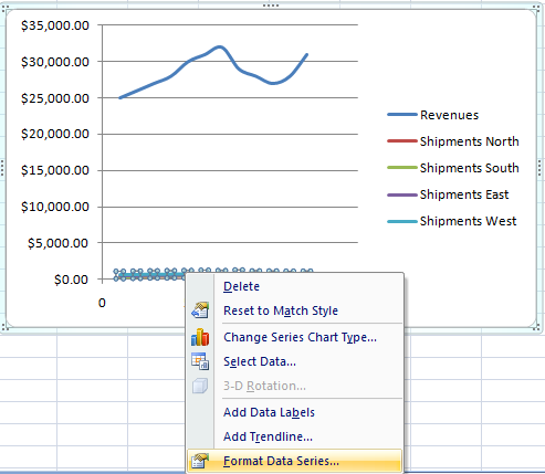 Format Data Series