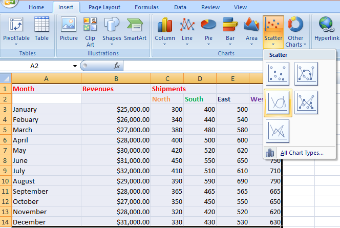 Scatter chart with lines