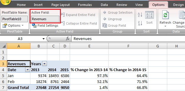 Revenues