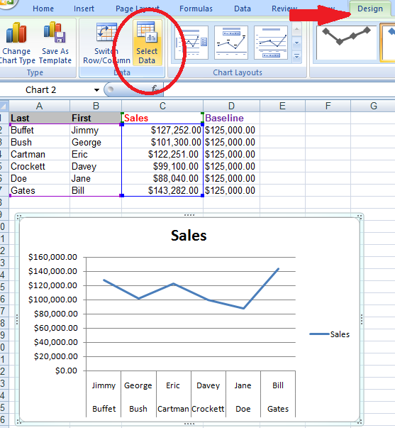 How to create a chart with a baseline? - Best Excel Tutorial