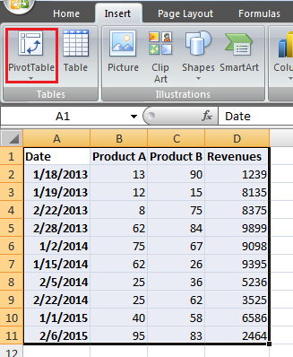 ribbon click pivot table