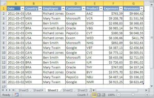 How to create a chart with grouped data? - Best Excel Tutorial